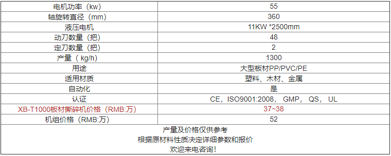 XB-T1000板材撕碎机价格及参数