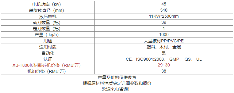 XB-T800板材撕碎机价格及参数