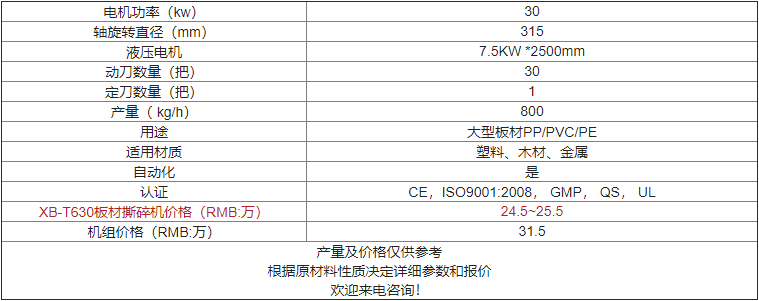 XB-T630板材撕碎机价格及参数